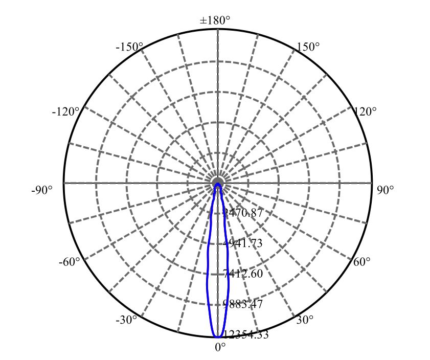 Nata Lighting Company Limited -   SLE G7 13MM 3-2322-M